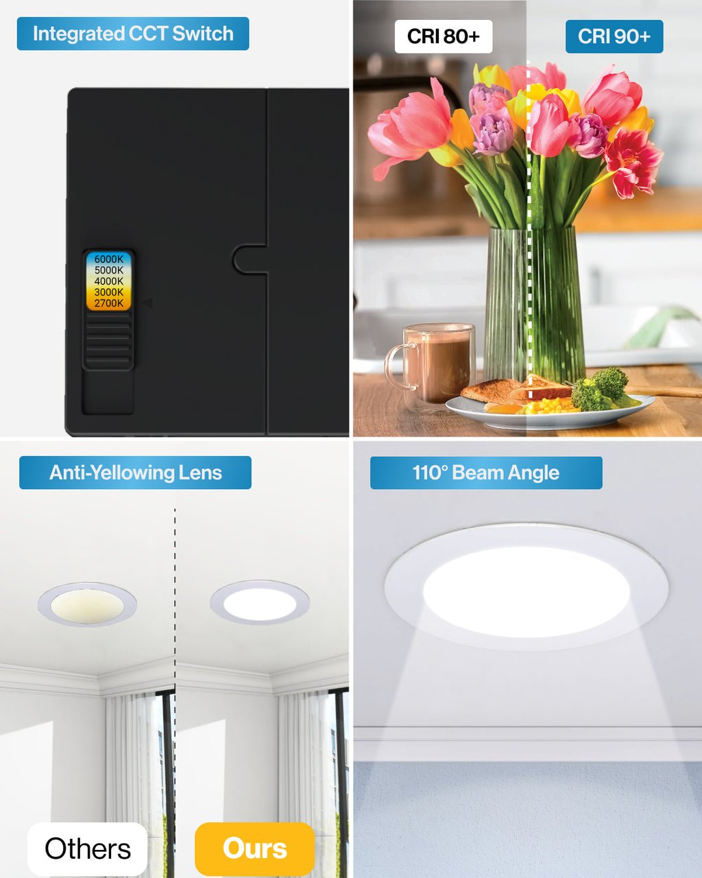 Recessed LED Lighting, 6 Inch, Slim, Selectable CCT, 1200 Lumens