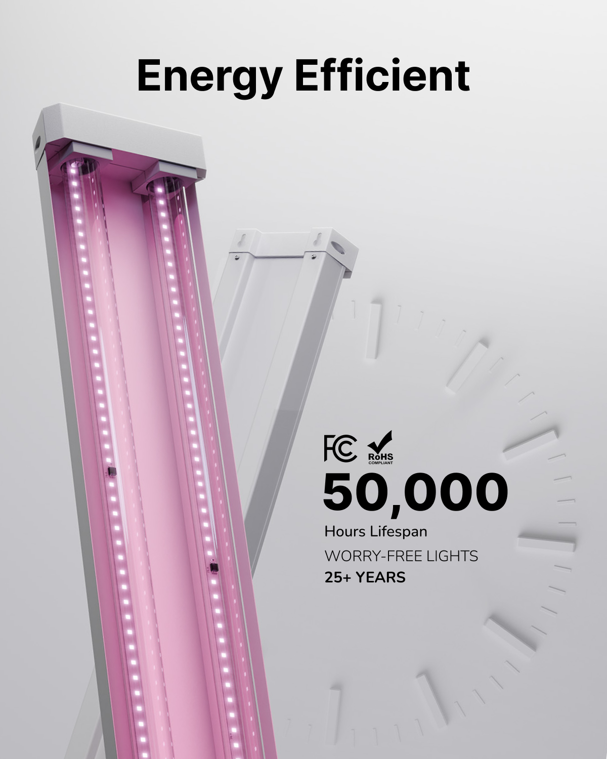 SuncoGrow LED Grow Light, 4ft, 40W Full Spectrum, Linkable