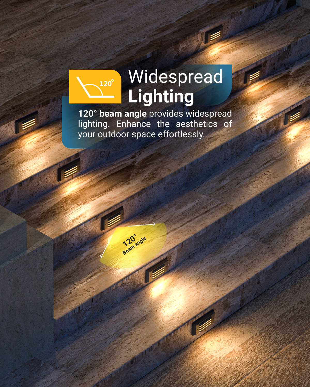Sunco Outdoor LED Step Lights 6-Pack - Low Voltage Deck Lighting 3000K Warm White IP65 Waterproof