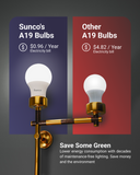 A19 LED Bulb, 9W, Non Dimmable, 850 Lumens