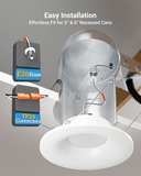 Curved Cone recessed downlight utilizes E2 Base and TP24 connectors for easy installation in 5" and 6" cans.