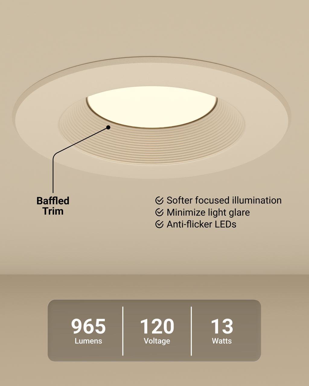Recessed LED Retrofit Lighting, 5/6 Inch, Baffle, Selectable CCT, 965 Lumens