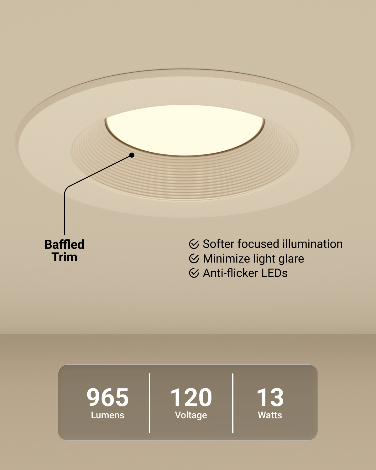 Recessed LED Retrofit Lighting, 5/6 Inch, Baffle, Selectable CCT, 965 Lumens