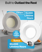 Recessed LED Retrofit Lighting, 5/6 Inch, Baffle, 965 Lumens