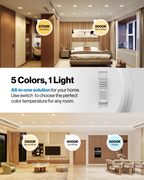 Bedroom and living room graphic shows 5 selectable color temperatures from 2700K soft white to 5000K daylight.