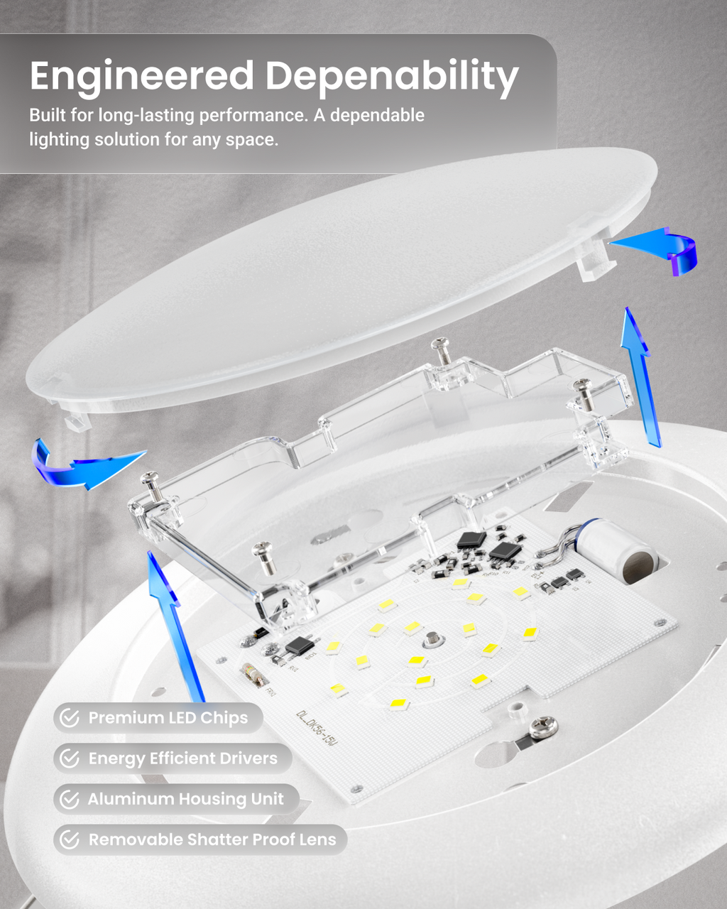 Exploded view diagram of a modern ceiling light showing the transparent lid lifted away to reveal the internal LED light bar, circuit board, and aluminum housing. Includes marketing text overlays and features