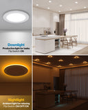 Selectable dimming capabilities to fit any décor or mood for your indoor spaces.