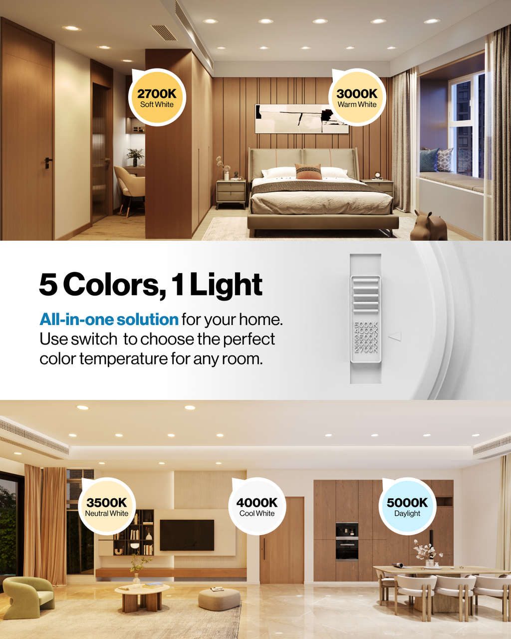 Selectable retrofit lights in bedroom and living spaces with 2700K to 5000K color options and built in switch.
