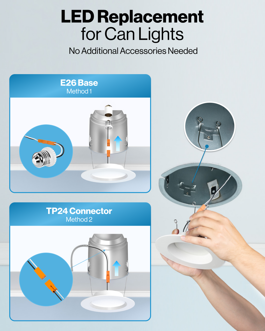 LED replacement for can lights with E26 base and TP24 connector methods shown during retrofit installation.