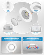 Exploded retrofit downlight with color switch, smooth trim, spring clips, dimming, robust build, and heat dissipation.