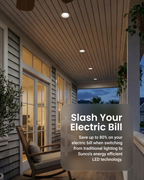 Recessed LED Retrofit Lighting, 5/6 Inch, Smooth, 965 Lumens