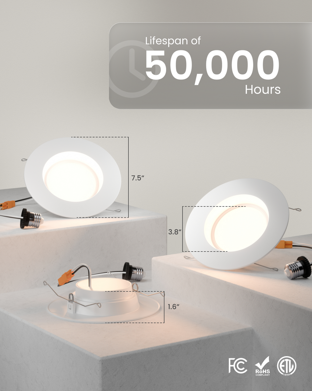 Recessed LED Retrofit Lighting, 5/6 Inch, Smooth, 965 Lumens