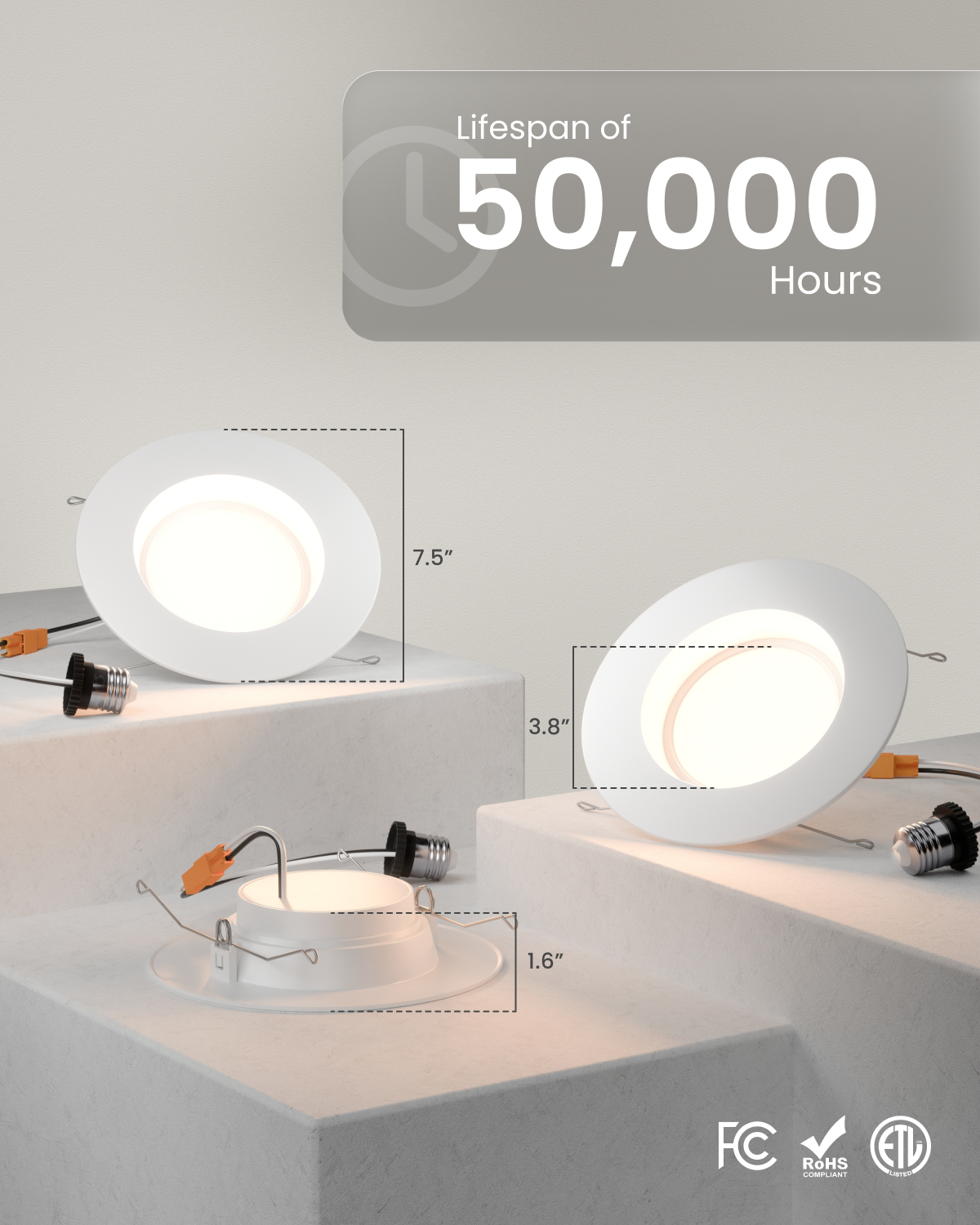 Recessed LED Retrofit Lighting, 5/6 Inch, Smooth, 965 Lumens