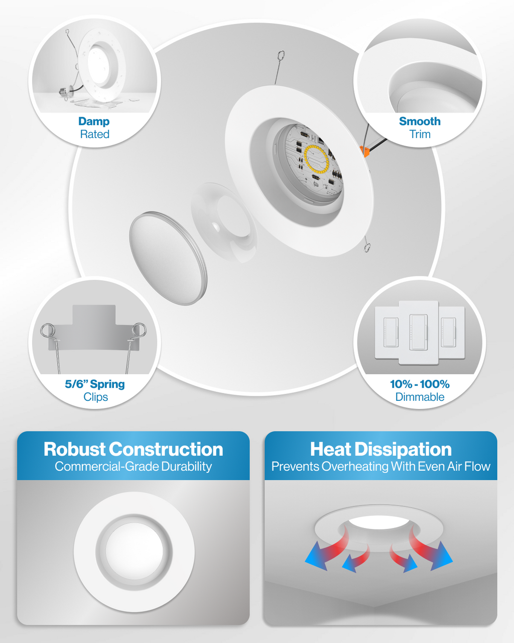 Exploded retrofit downlight with damp rating, smooth trim, spring clips, dimming, durable build, and heat dissipation.