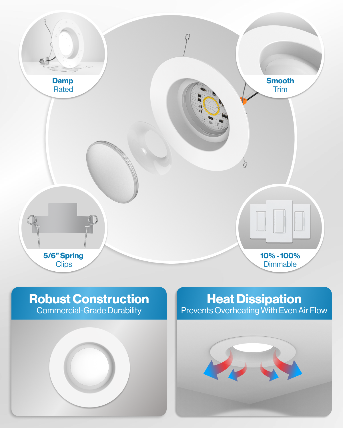 Exploded retrofit downlight with damp rating, smooth trim, spring clips, dimming, durable build, and heat dissipation.