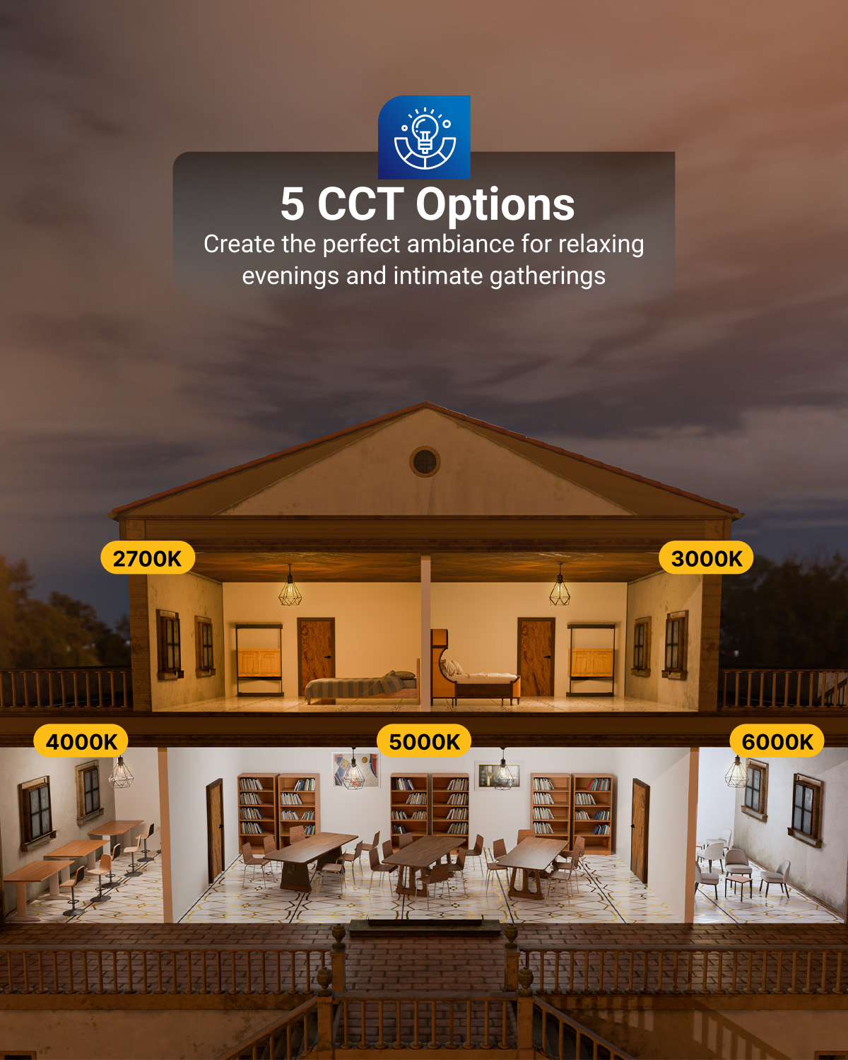 G25 LED Bulb, Filament, 500 Lumens