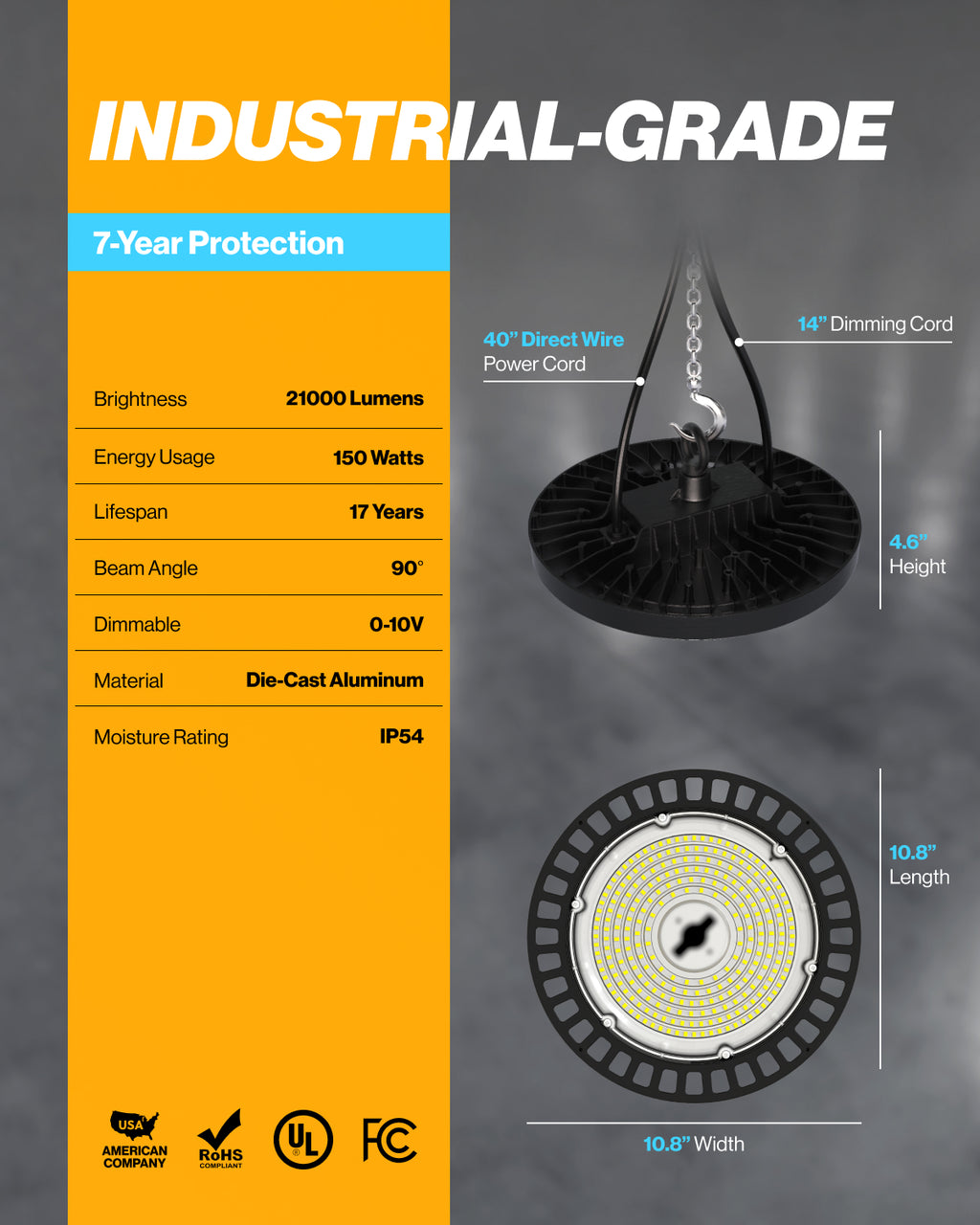 Industrial grade UFO high bay light with features and dimensions: 21,000 lumens, 150 watts, IP54 rating, 0 to 10V dimming, and 10.8 inch width.