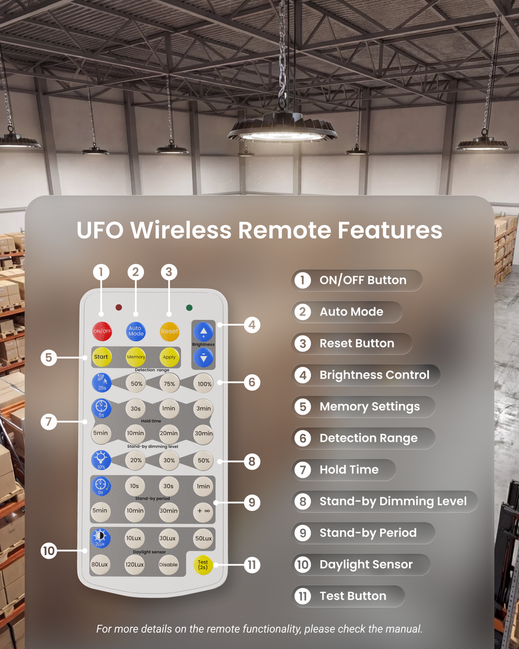 UFO High Bay Microwave Motion Sensor Remote Control