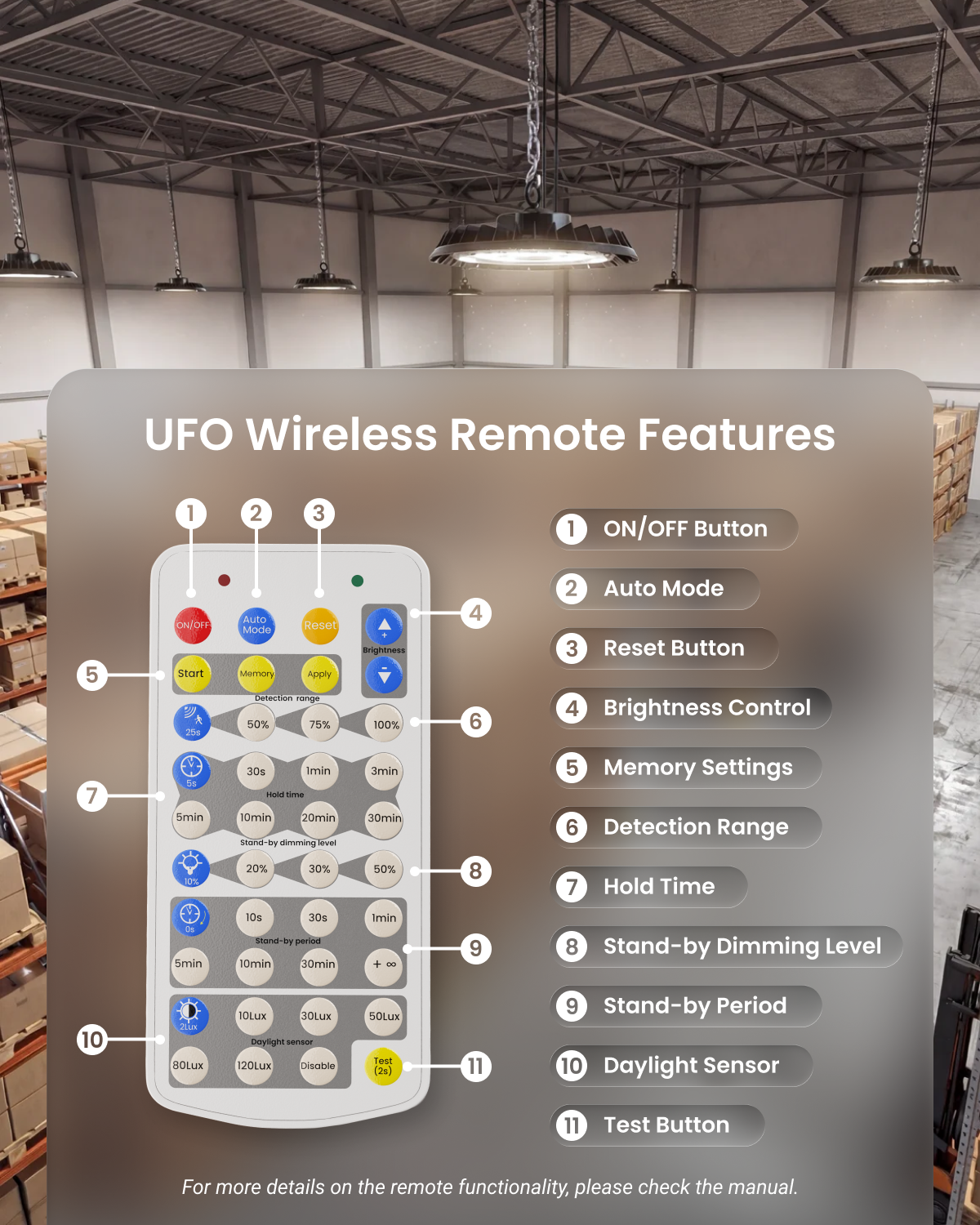 UFO High Bay Microwave Motion Sensor Remote Control