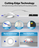 Designed with a smooth, reflective surface that maximizes beam spread.