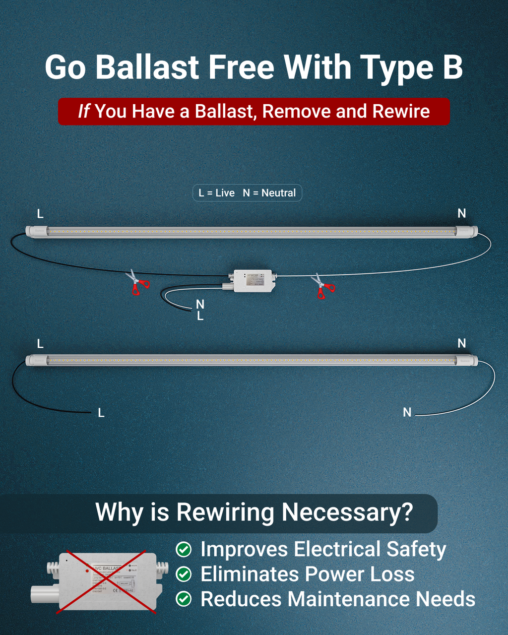 Go ballast free with type b. If you have a ballast, remove and rewire.