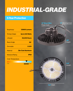 Industrial-grade LED light fixture with specifications on an orange and gray background