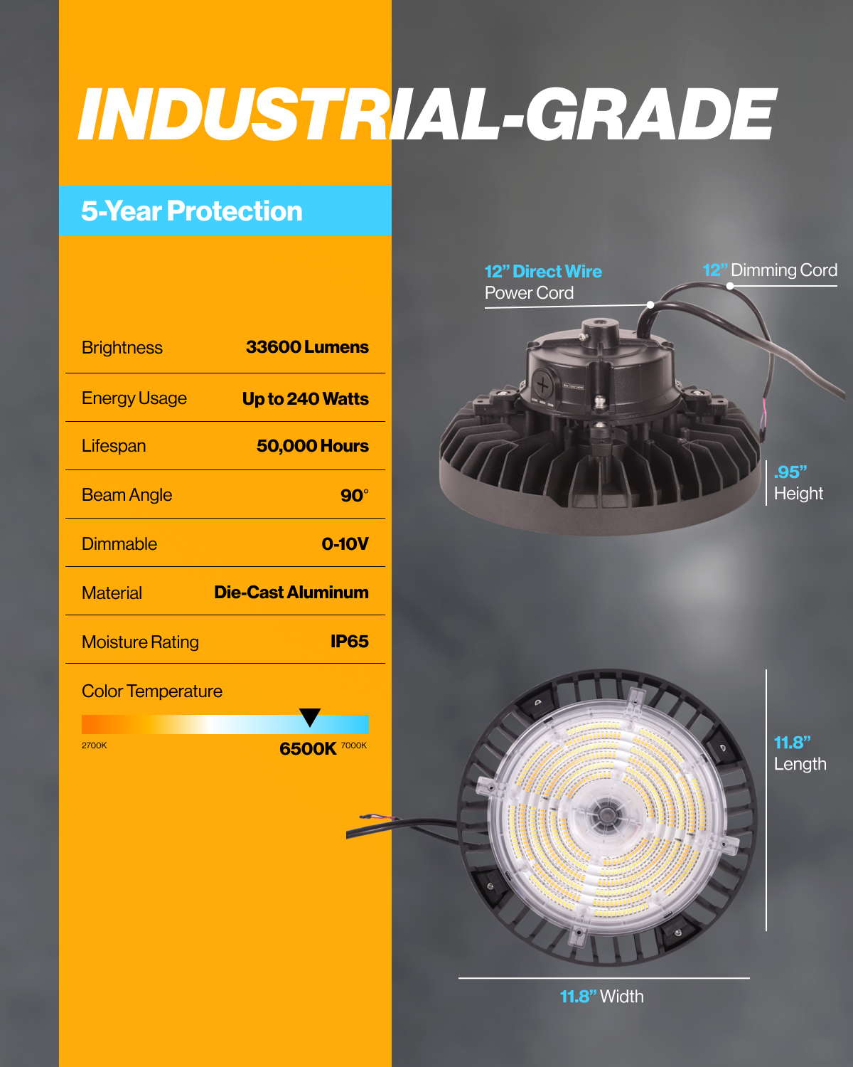 Industrial-grade LED light fixture with specifications on an orange and gray background