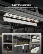 Installation is easy and hassle-free. The vapor tight fixture is suitable for wet locations and can be installed via surface mount.
