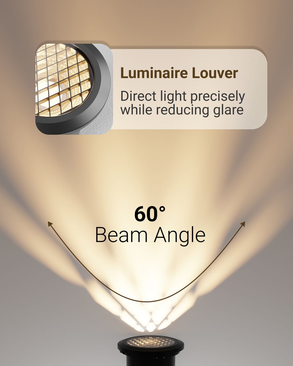 Sunco low voltage in-ground light has a 60 degree beam angle for direct light with no glare.