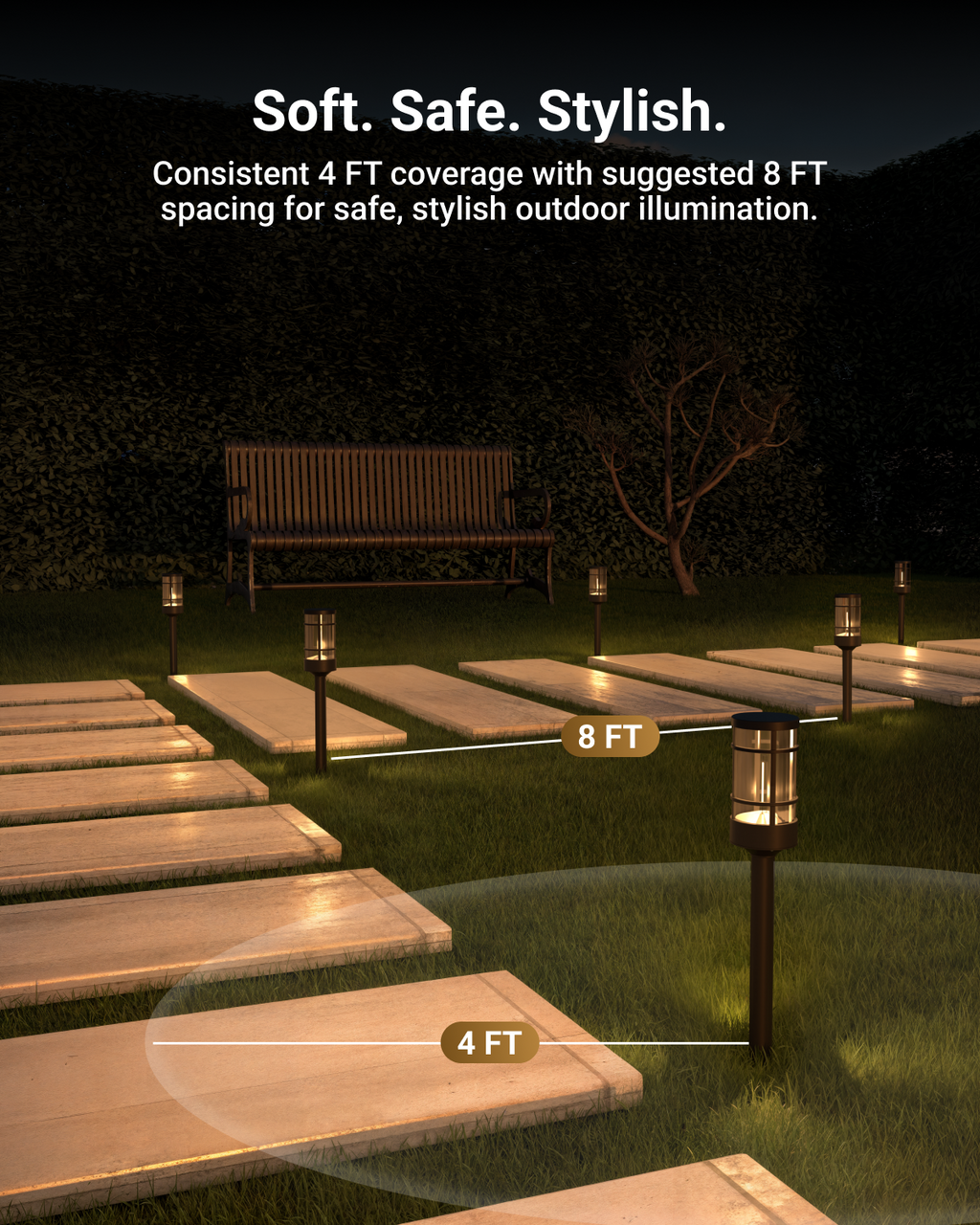 Sunco low voltage pathway light has a consistent 4FT coverage.
