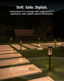 Sunco low voltage pathway light has a consistent 4FT coverage.
