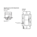 Lutron DVSTV Diva LED 0-10V Dimmer Switch - Single Pole/3-Ways