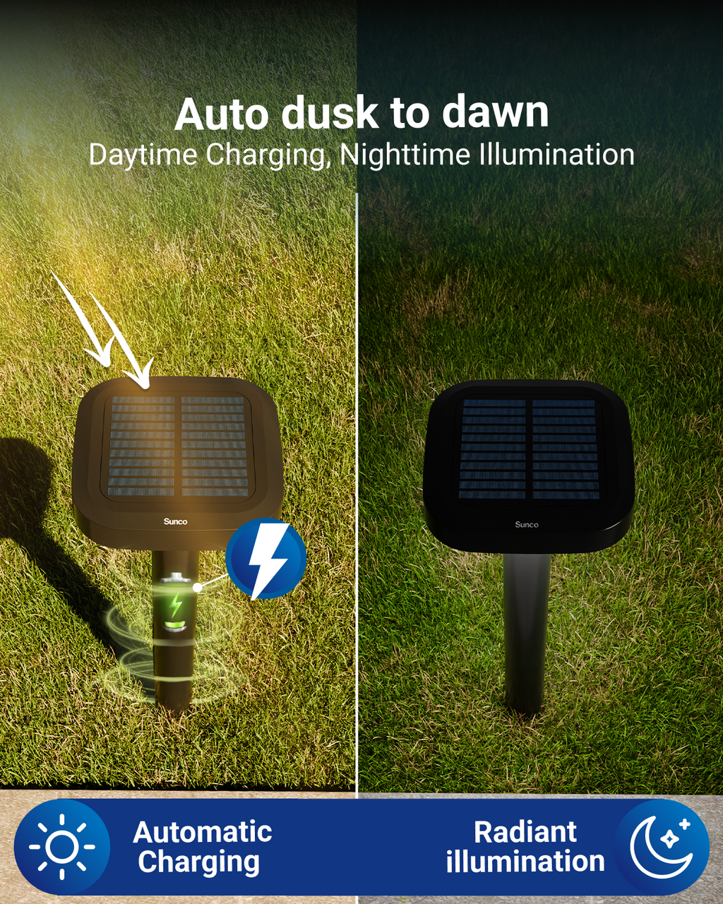 Solar LED Path Lights, Square, Dusk To Dawn