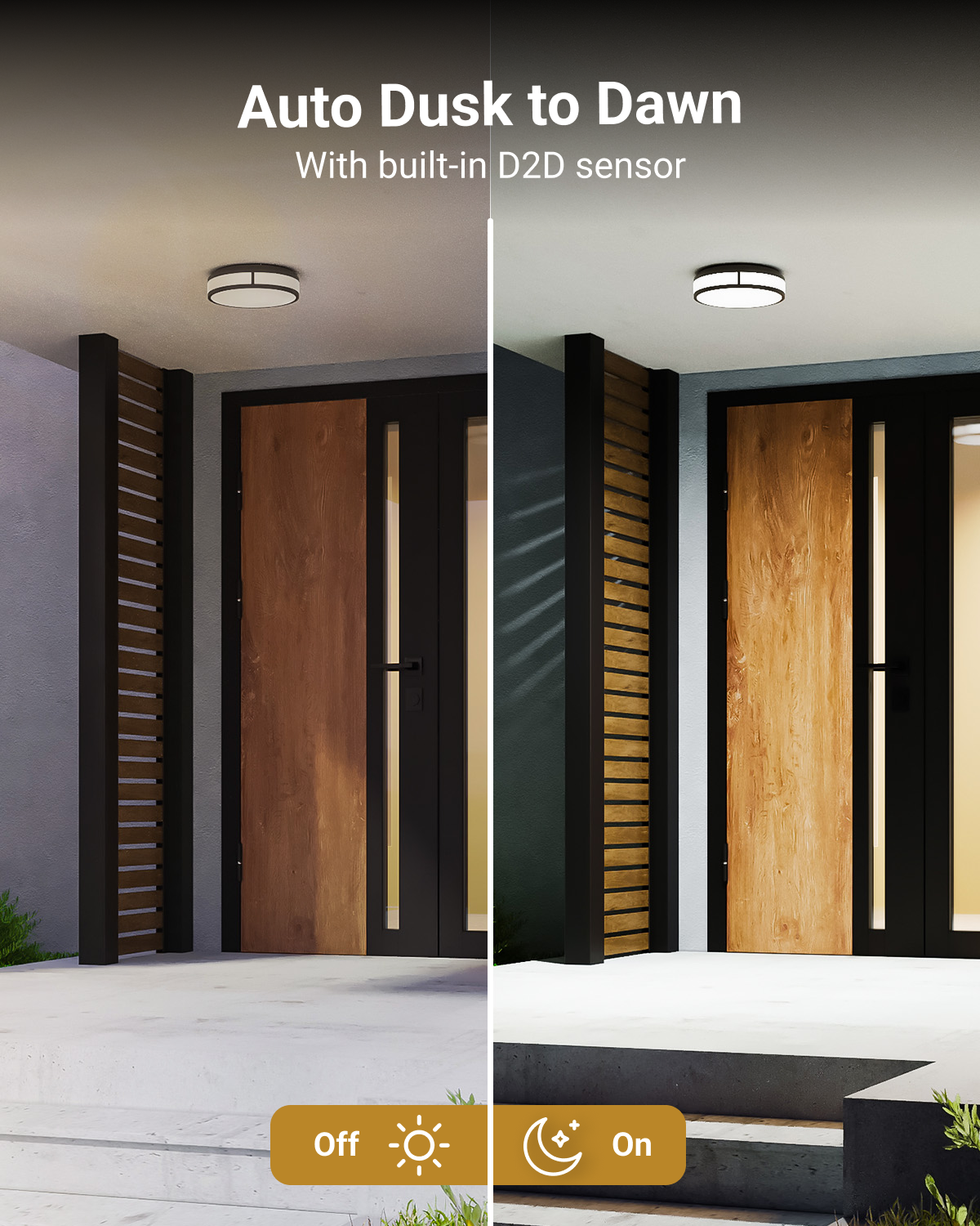 12 Inch Round LED Ceiling Light, Daylight & Motion Activated, Selectable CCT, 1500 Lumens