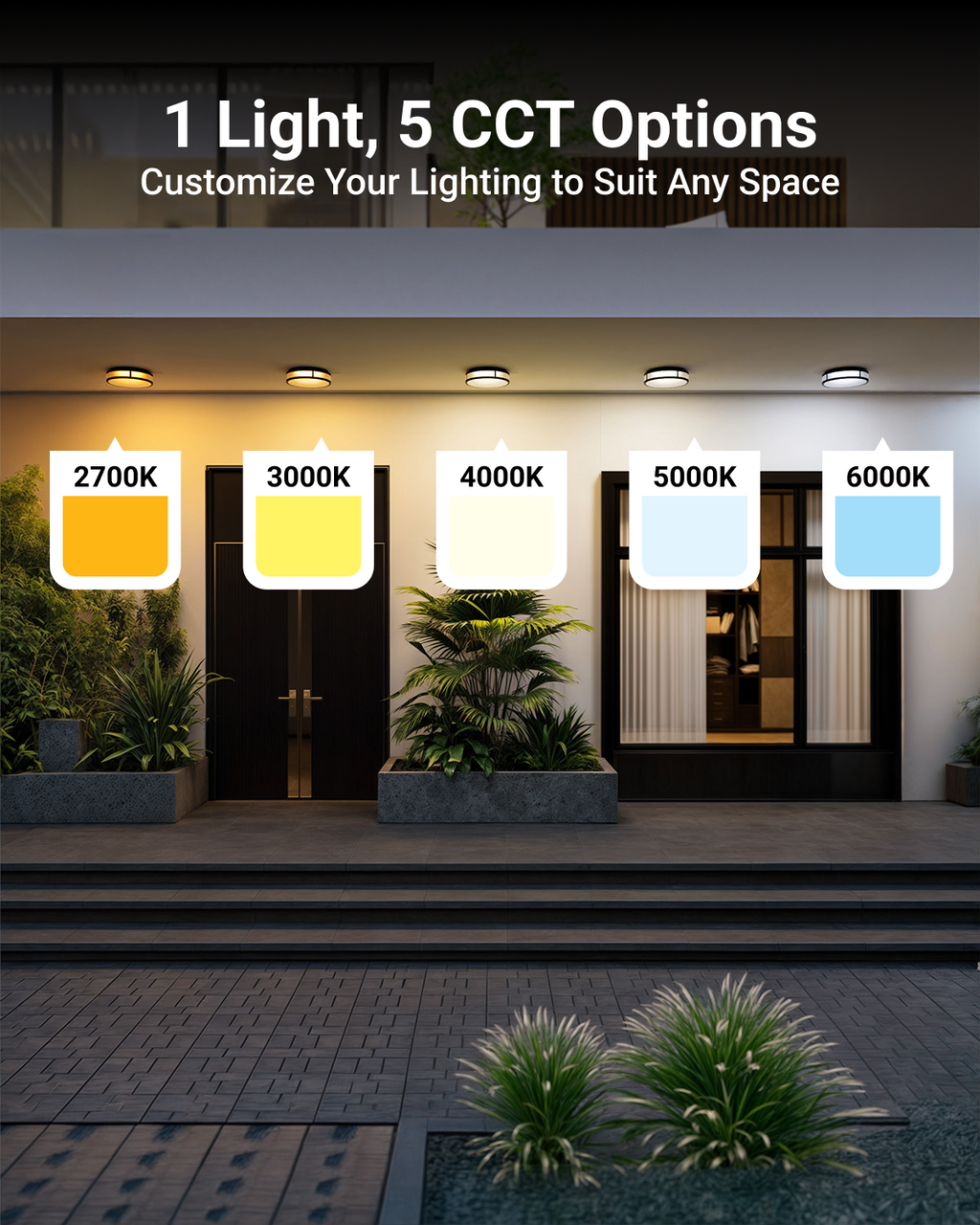 12 Inch Round LED Ceiling Light, Daylight & Motion Activated, Selectable CCT, 1500 Lumens