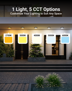 12 Inch Round LED Ceiling Light, Daylight & Motion Activated, Selectable CCT, 1500 Lumens