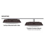 LED Canopy Light, Motion Activated, 60W/46W/35W/24W, Selectable CCT, 8400 Lumens