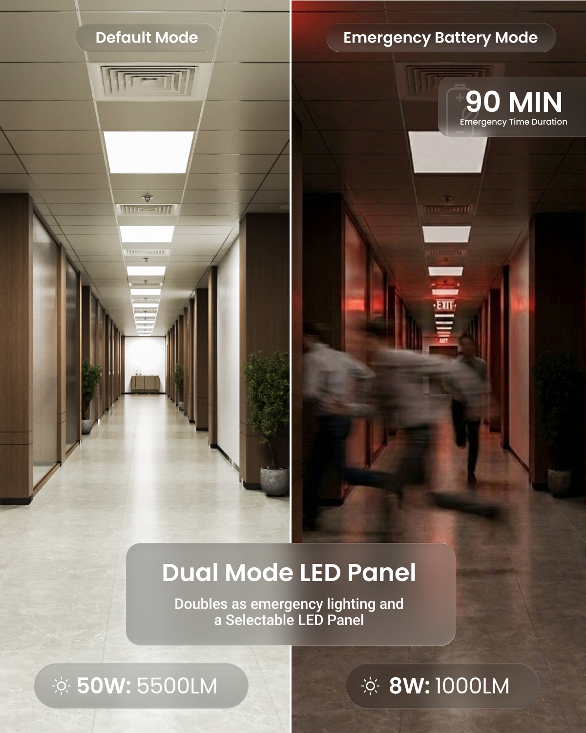 LED Ceiling Panel Light with Emergency Battery, 50W/40W/30W, 2x4, Selectable CCT & Wattage, 6400 Lumens