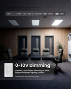 LED Ceiling Panel Light with Emergency Battery, 50W/40W/30W, 2x4, Selectable CCT & Wattage, 6400 Lumens