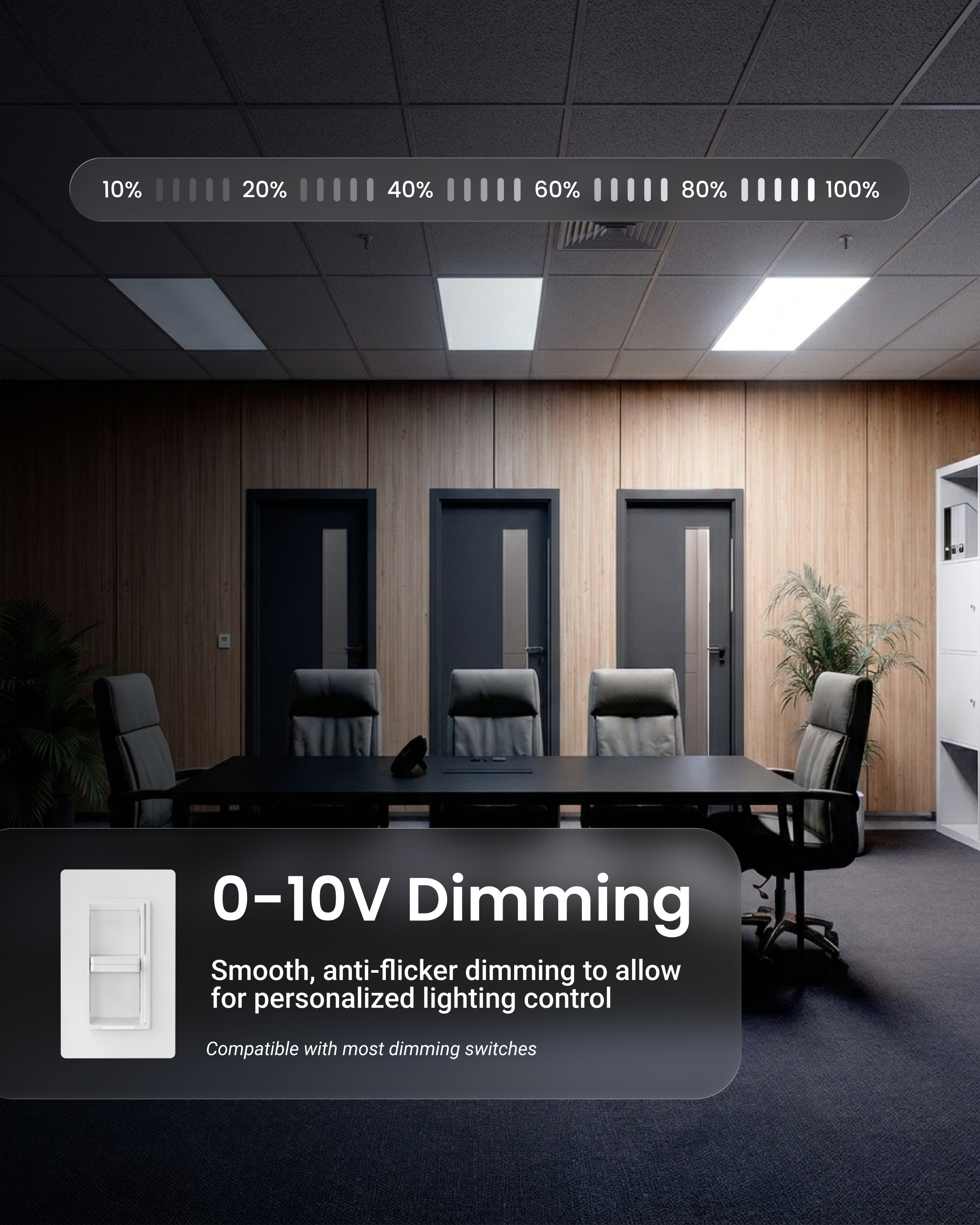 LED Ceiling Panel Light with Emergency Battery, 50W/40W/30W, 2x4, Selectable CCT & Wattage, 6400 Lumens