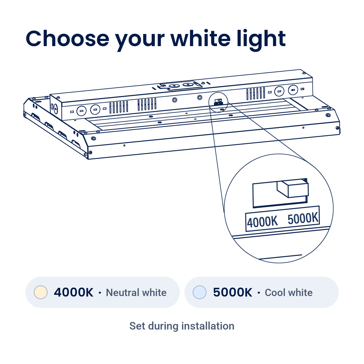 2ft LED Linear High Bay, 105W, Selectable CCT, 14100 Lumens