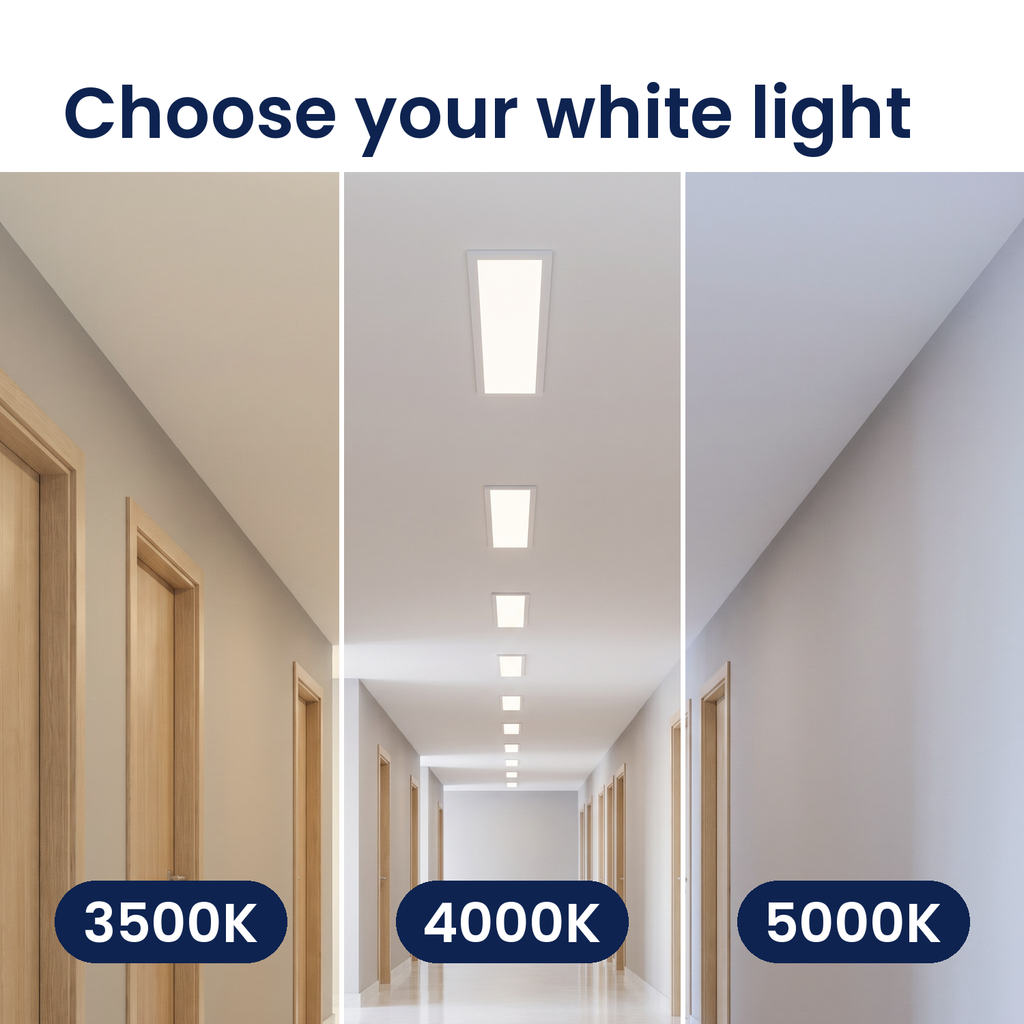 2ft slim recessed light, cct card — illustrative application scene