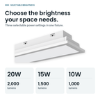 Selectable brightness: 20W 2000 lumens, 15W 1500 lumens, 10W 1000 lumens