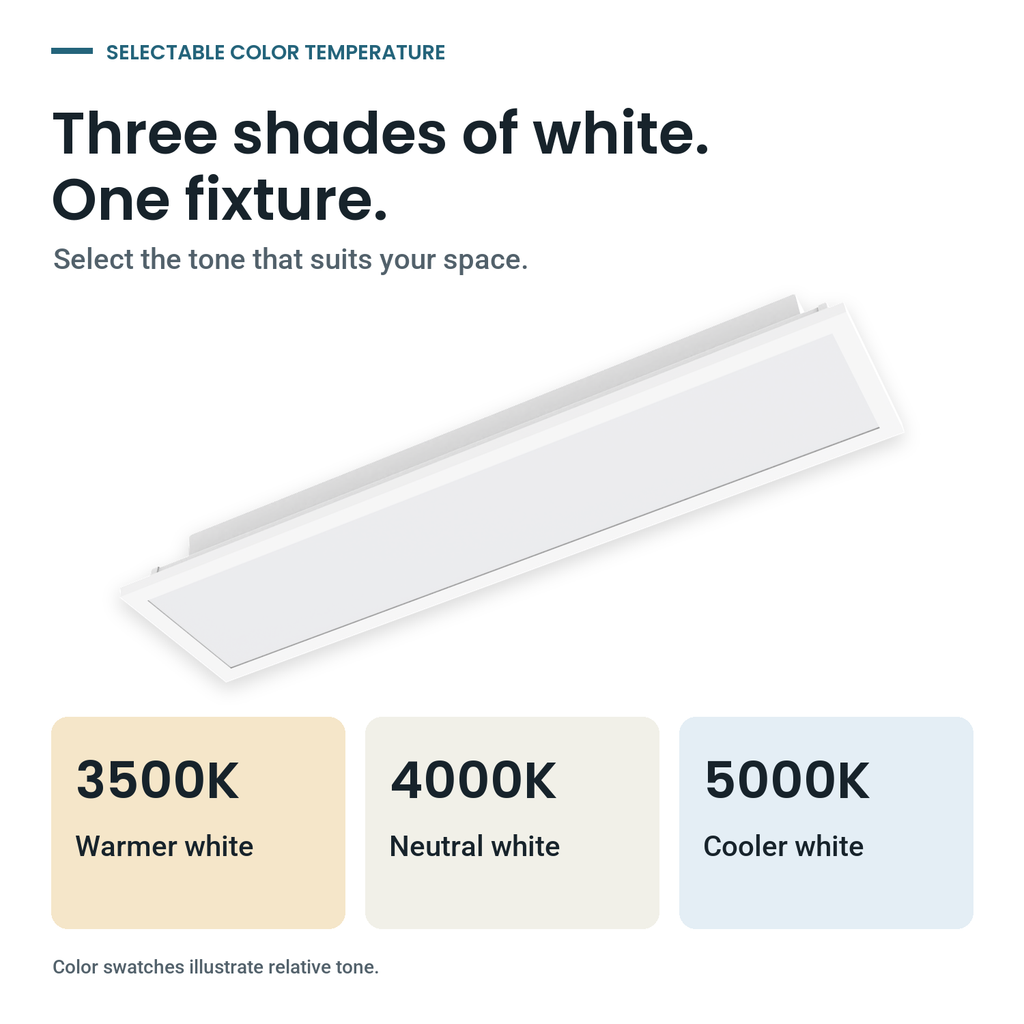 Selectable 3500K, 4000K, 5000K white light