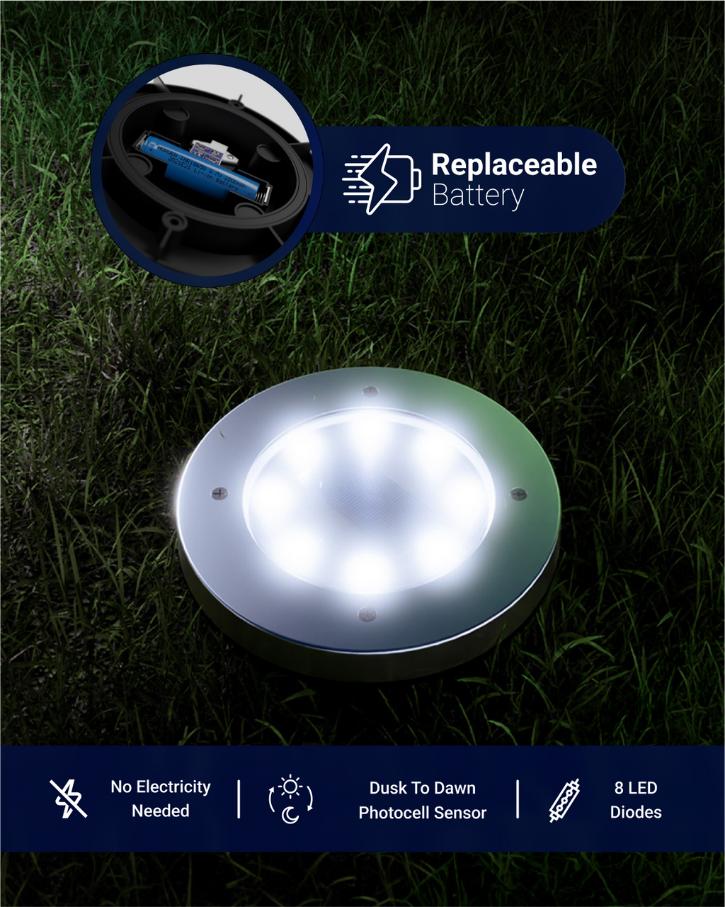 Sunco Lighting LED Round Solar Path Dimensions Light No Electricity Needed Dusk to Dawn Photocell Sensor 8 LED Diodes 