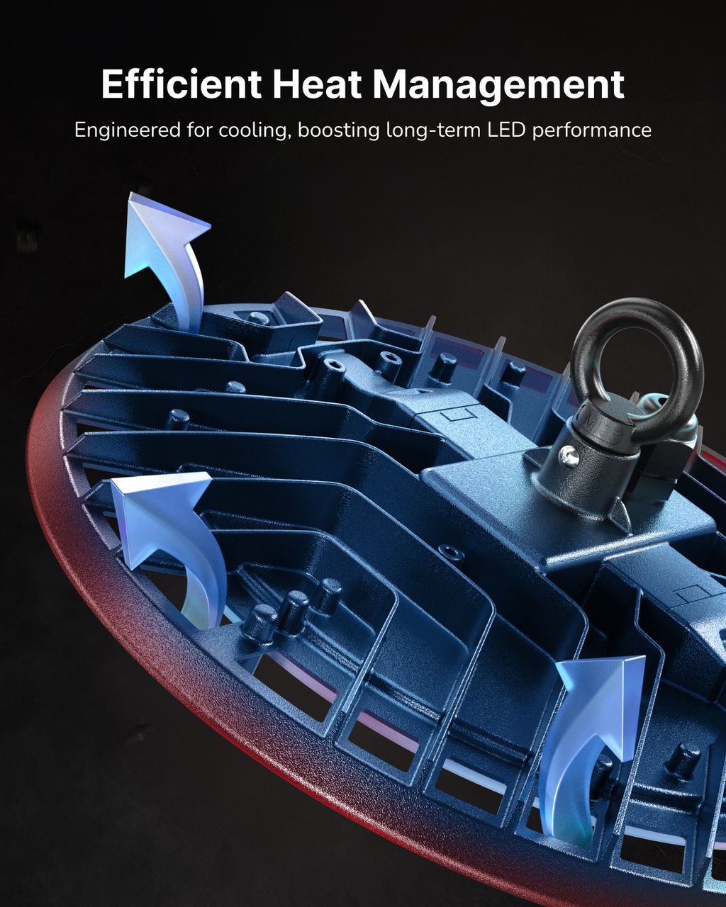 Rear heat-sink fins with airflow arrows and hanging eyelet; “Efficient Heat Management” headline.
