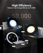 Dimensions of Sunco 4 Inch Slim Recessed LED Light and junction box measurements with product lifespan and efficiency in the background. 
