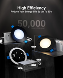 Dimensions of Sunco 4 Inch Slim Recessed LED Light and junction box measurements with product lifespan and efficiency in the background. 
