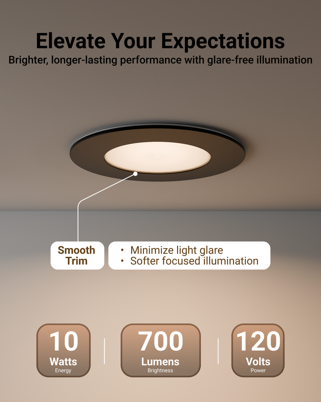 Recessed downlight wattage, lumens, voltage, and benefits of the smooth trim on fixture illumination and glare