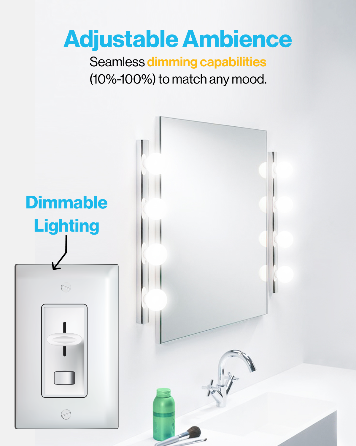 G25 LED Bulb, 450 Lumens